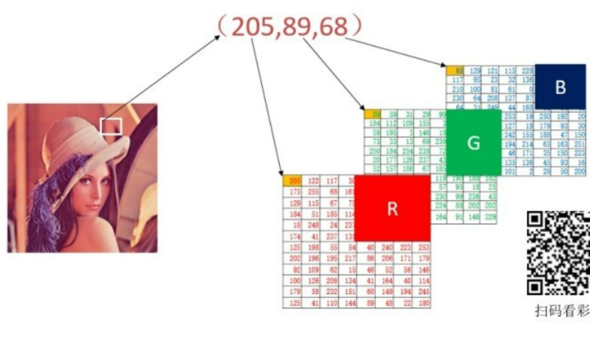 insert image description here