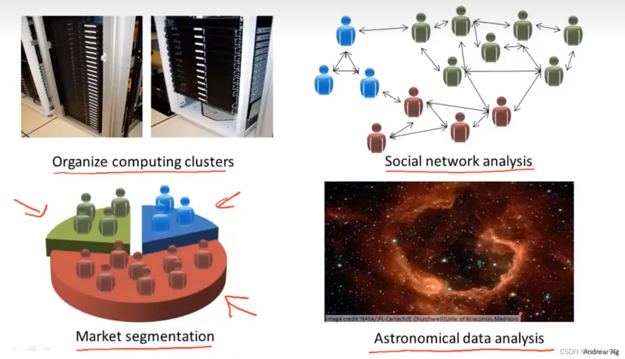 吴恩达机器学习系列课程笔记——第一章：什么是机器学习(Machine Learning)