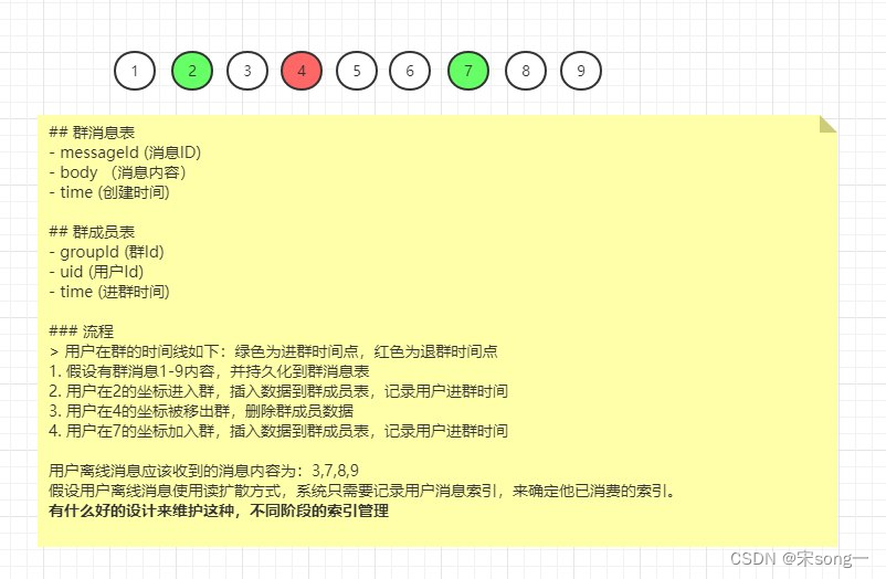 [外链图片转存失败,源站可能有防盗链机制,建议将图片保存下来直接上传(img-xvWkcPdv-1686730337300)(pic/img_6.png)]