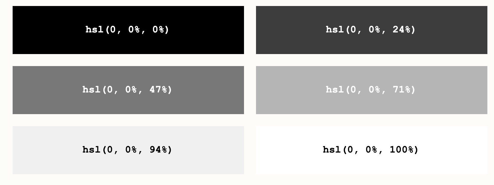通常通过将色调和饱和度设置为 0 来定义灰色阴影,并将亮度从 0% 到