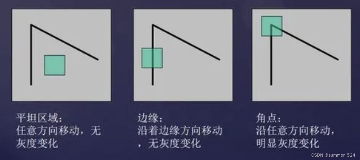 ここにスライスの説明を挿入