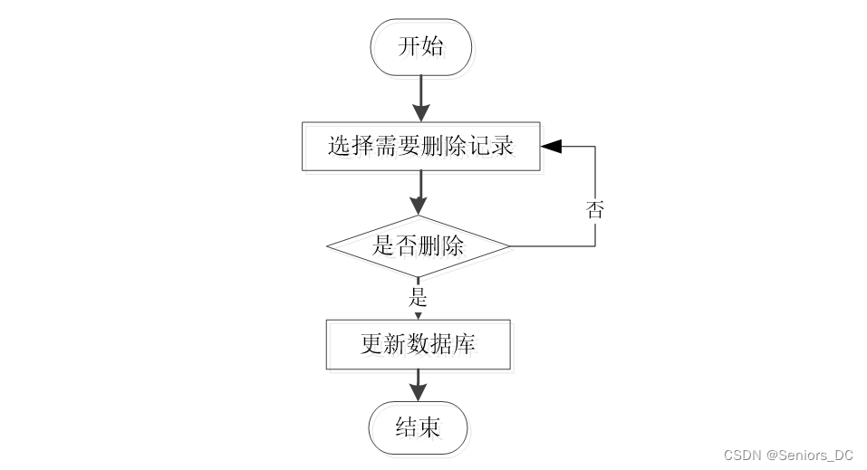 ここに画像の説明を挿入