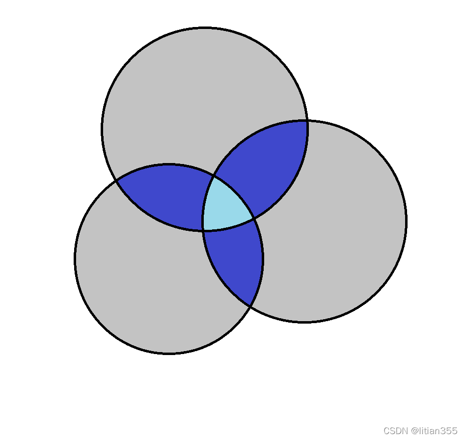 欧拉函数的两种求法