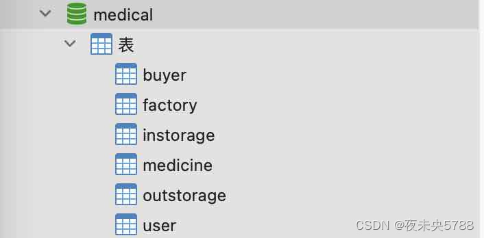 Java项目：springboot药品管理系统