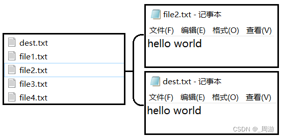 【JavaEE】_2.文件与IO