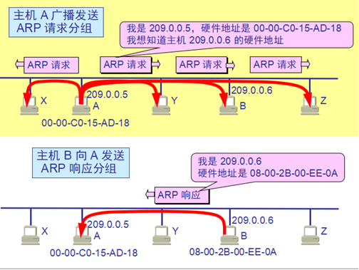 ここに画像の説明を挿入