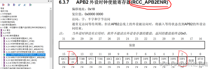 嵌入式 串口通信