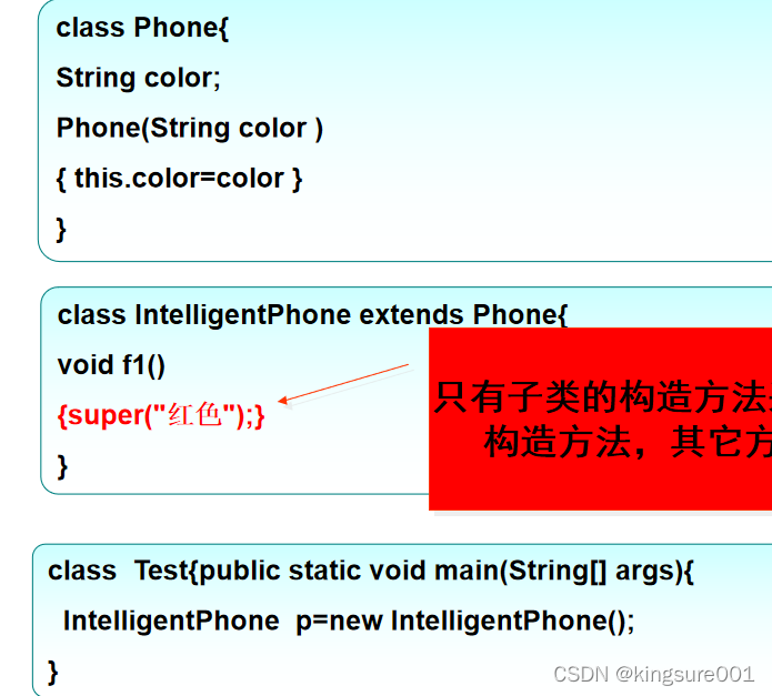 java构造方法的特点_咀嚼式口器与刺吸式口器构造特点_java构造js