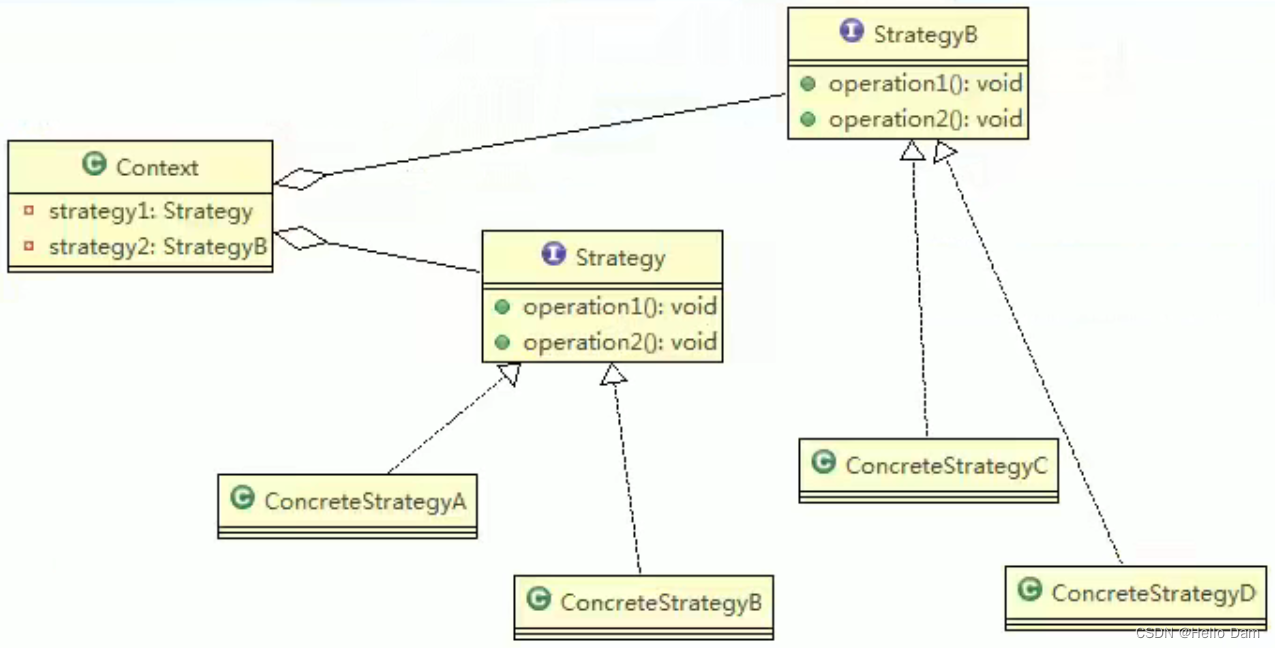 设计模式_策略模式_Strategy