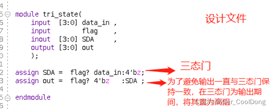 设计文件