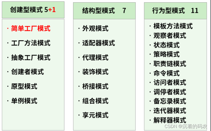 【Java】单例模式