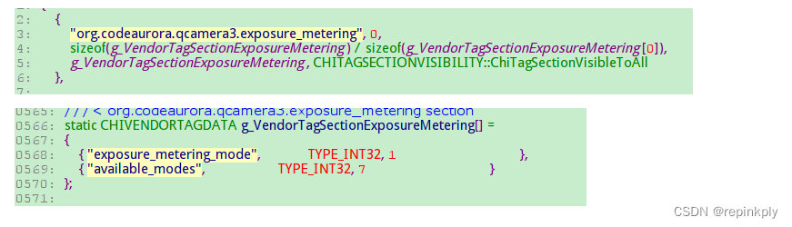 Camera metadata