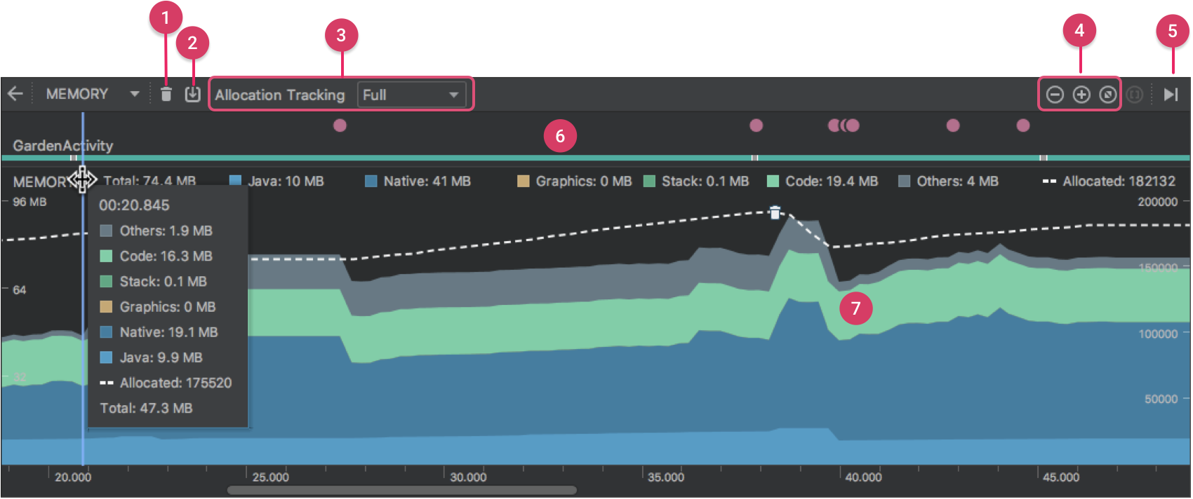 memory-profiler-callouts