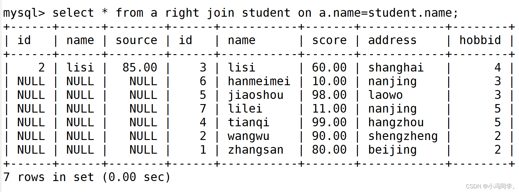 linux MySQL高阶语句