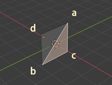 unity中使用代码接绘制三维模型