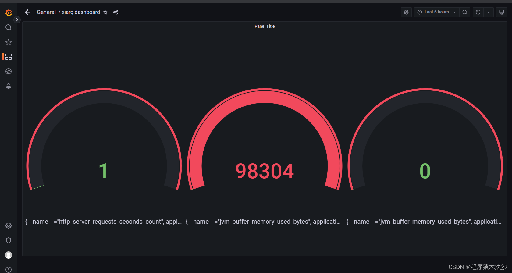 一个很神奇的监控系统-Springboot+Prometheus+Grafana