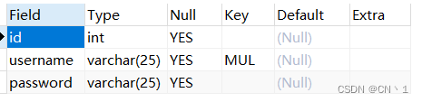 MySQL-约束