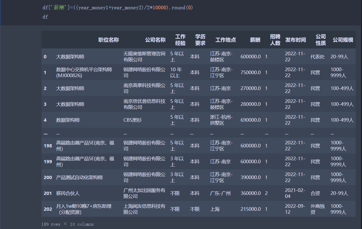 实操3 : 清洗招聘网站职位信息数据集 如何将薪酬转为数字类型+如何计算月薪