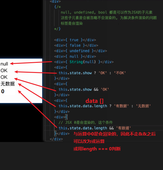 26 JSX深度剖析与使用技巧