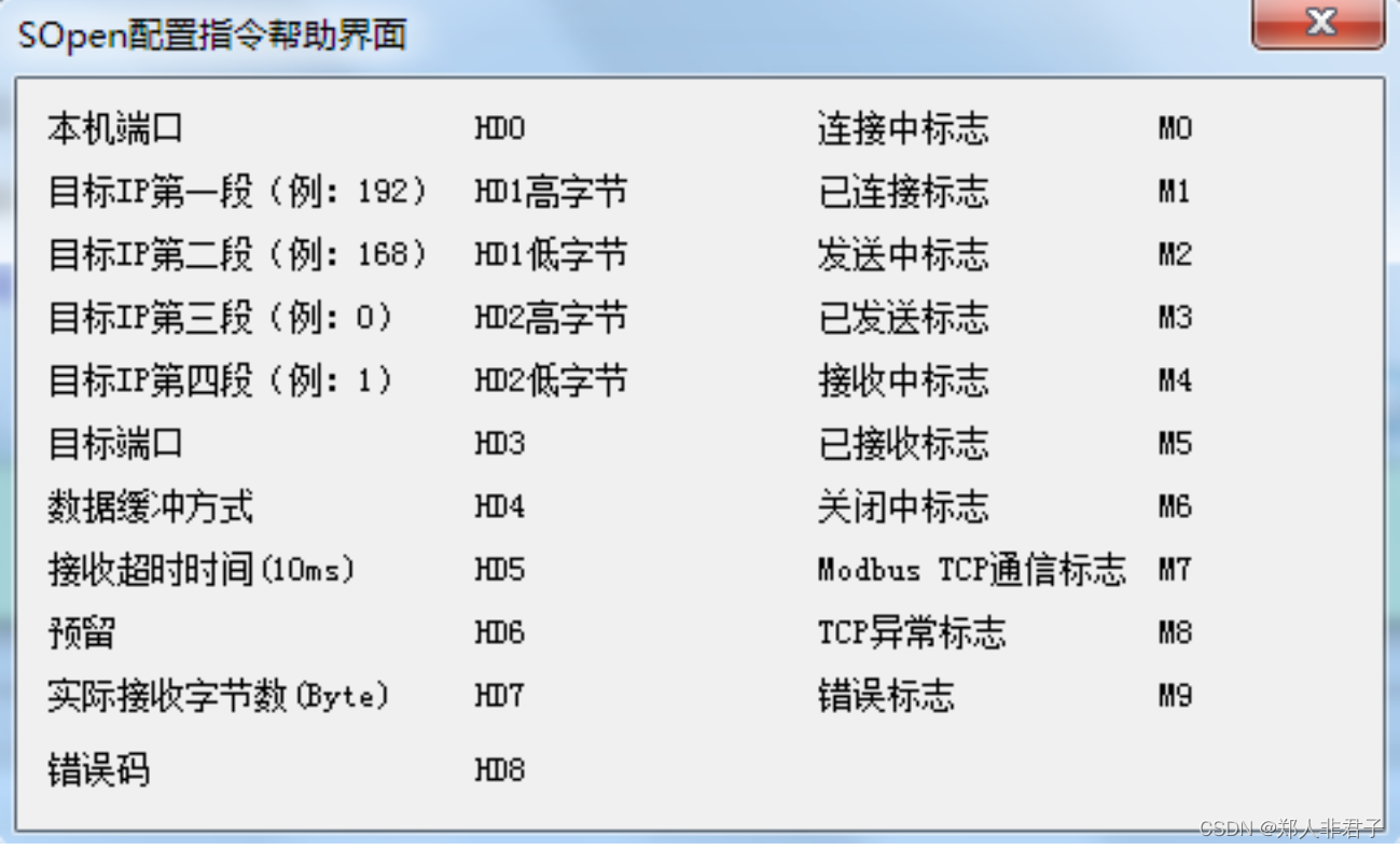 S_OPEN配置