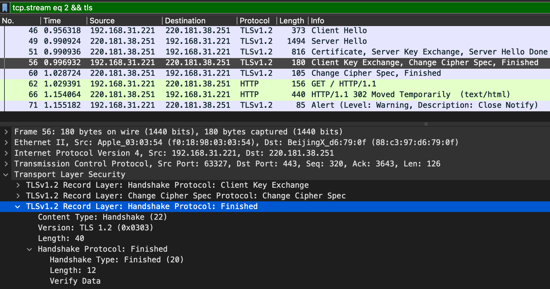 TLS1.2