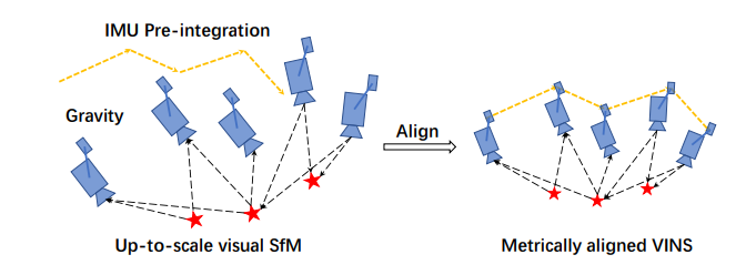在这里插入图片描述 https://img-blog.csdnimg.cn/cb7e2a49ad5441139d680afd18e4f1a0.png