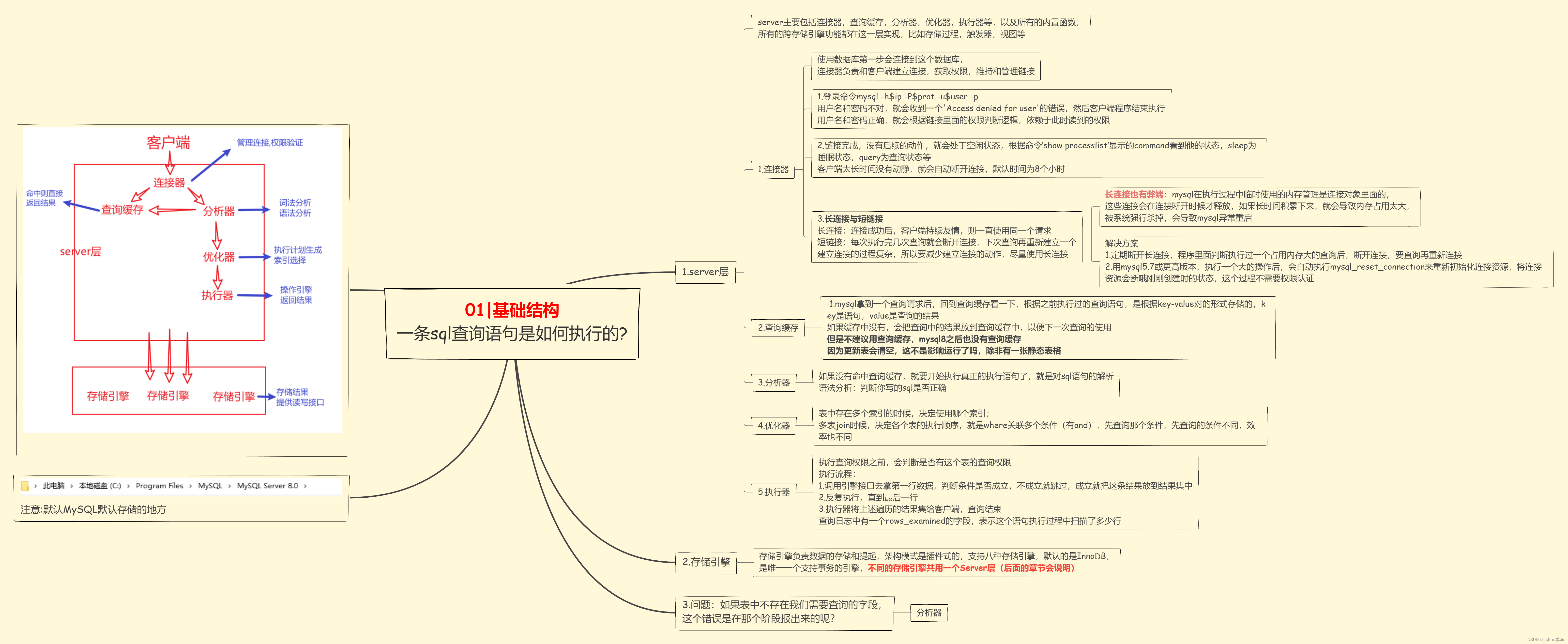 01|基础结构：一条sql查询语句是如何执行的?