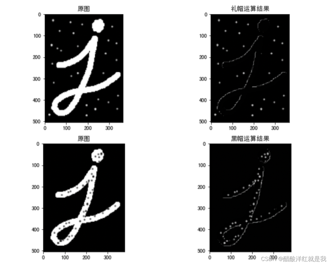 OpenCV图像处理——形态学操作