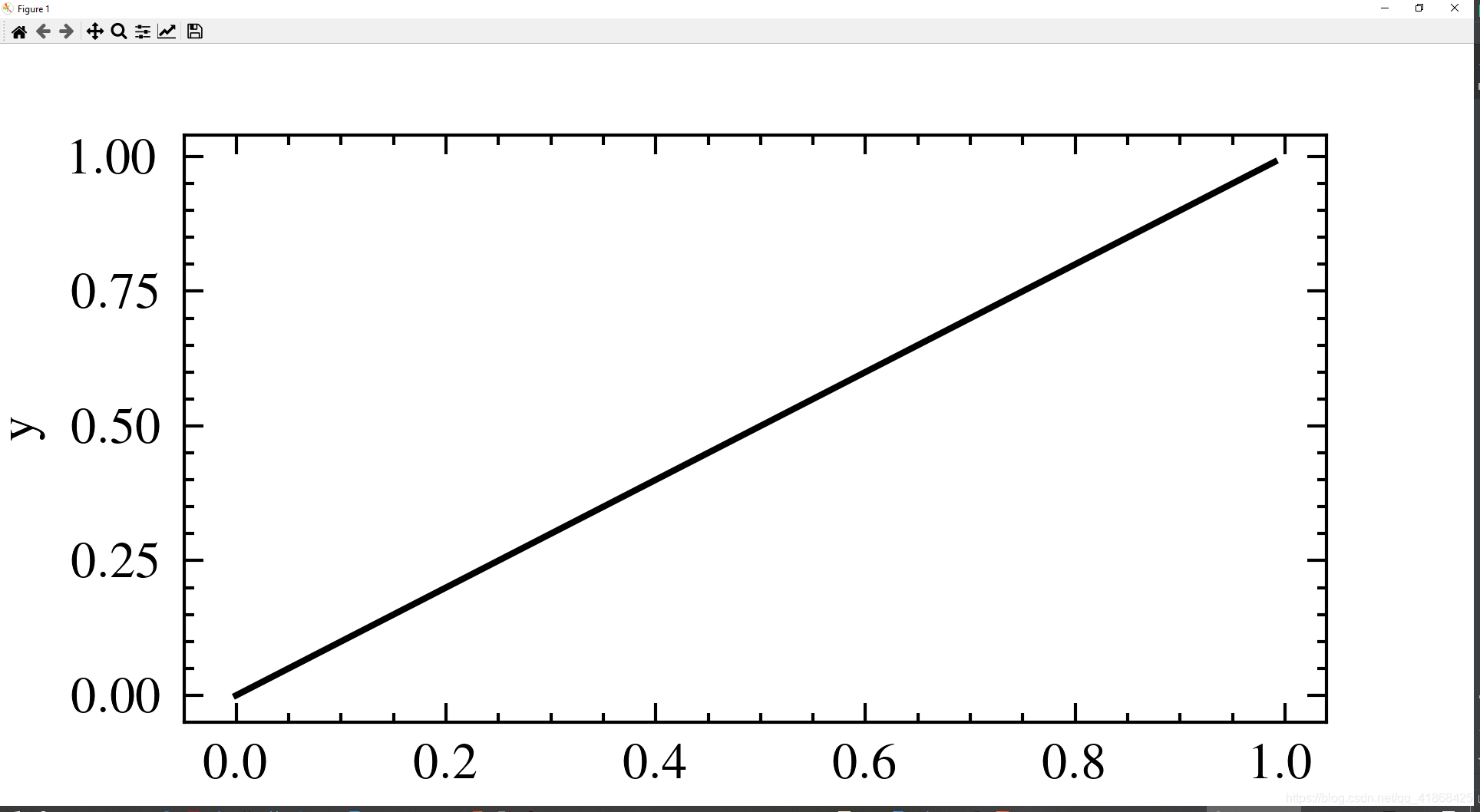 Python Matplotlib 与 Latex的联用(附带TeXLive安装过程)_python matplotlib 与latex-CSDN博客