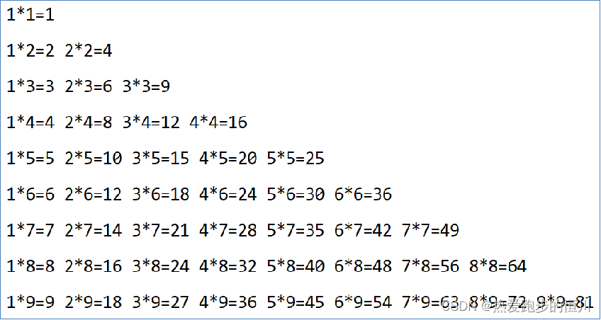 【Python入门】Python循环语句（while循环的嵌套应用）