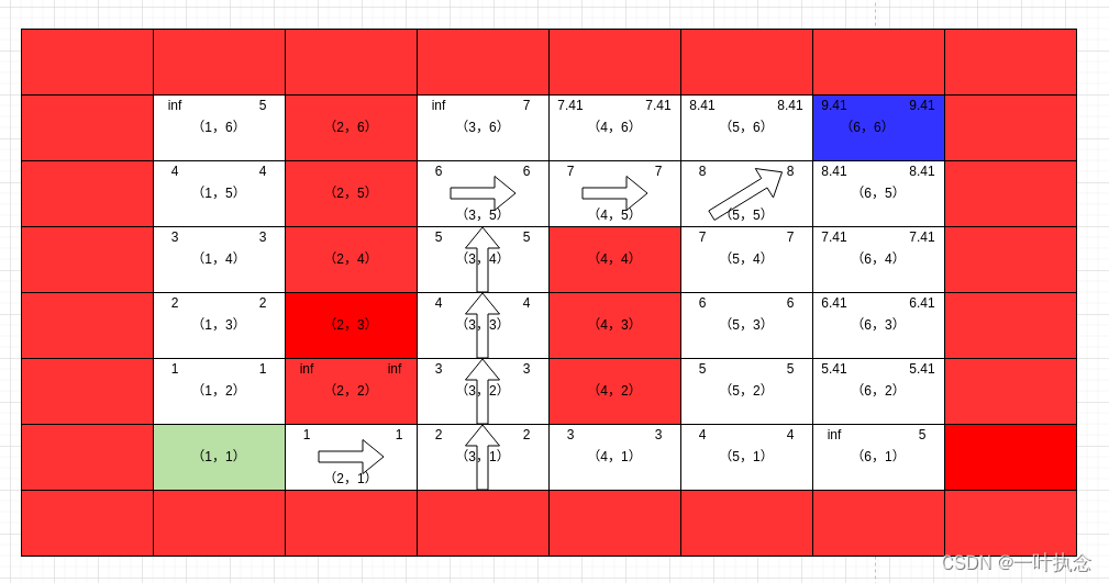 ここに画像の説明を挿入します