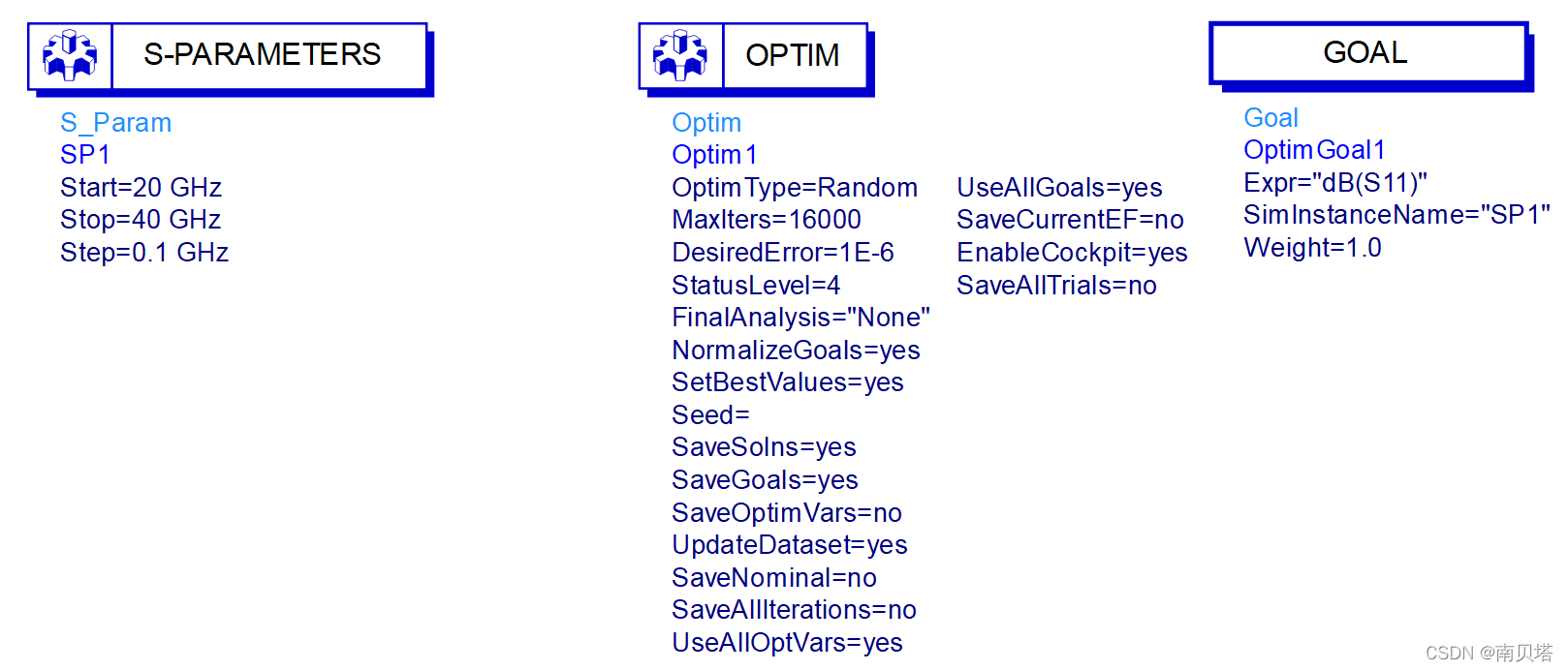 Optimprops 在ADS中使用OPTIM优化设计_ads自动优化-CSDN博客