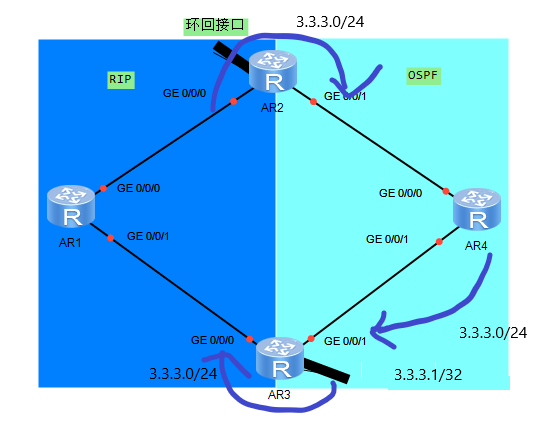 - 在这里插入图片描述