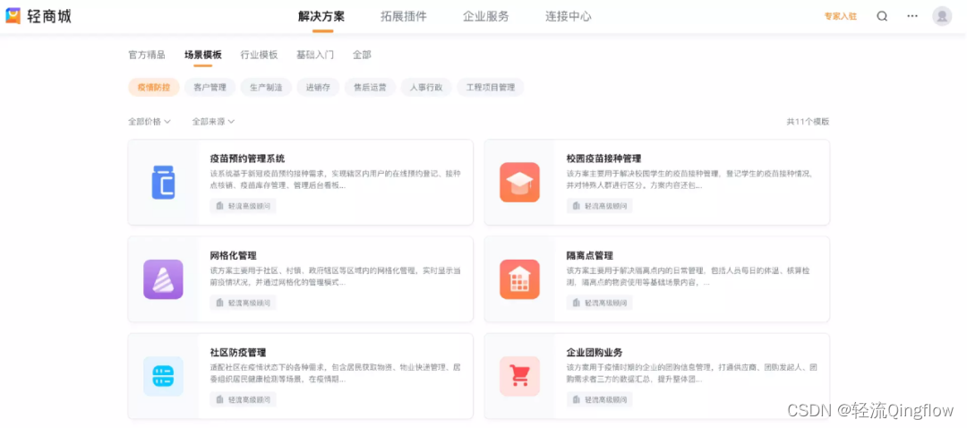 当前的数字化，CIO 们到底需要什么？