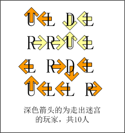 [外链图片转存失败,源站可能有防盗链机制,建议将图片保存下来直接上传(img-xVcgNvFT-1642228673166)(images/蓝桥杯-迷宫/uid1580206-20210317-1615963493412.png)]