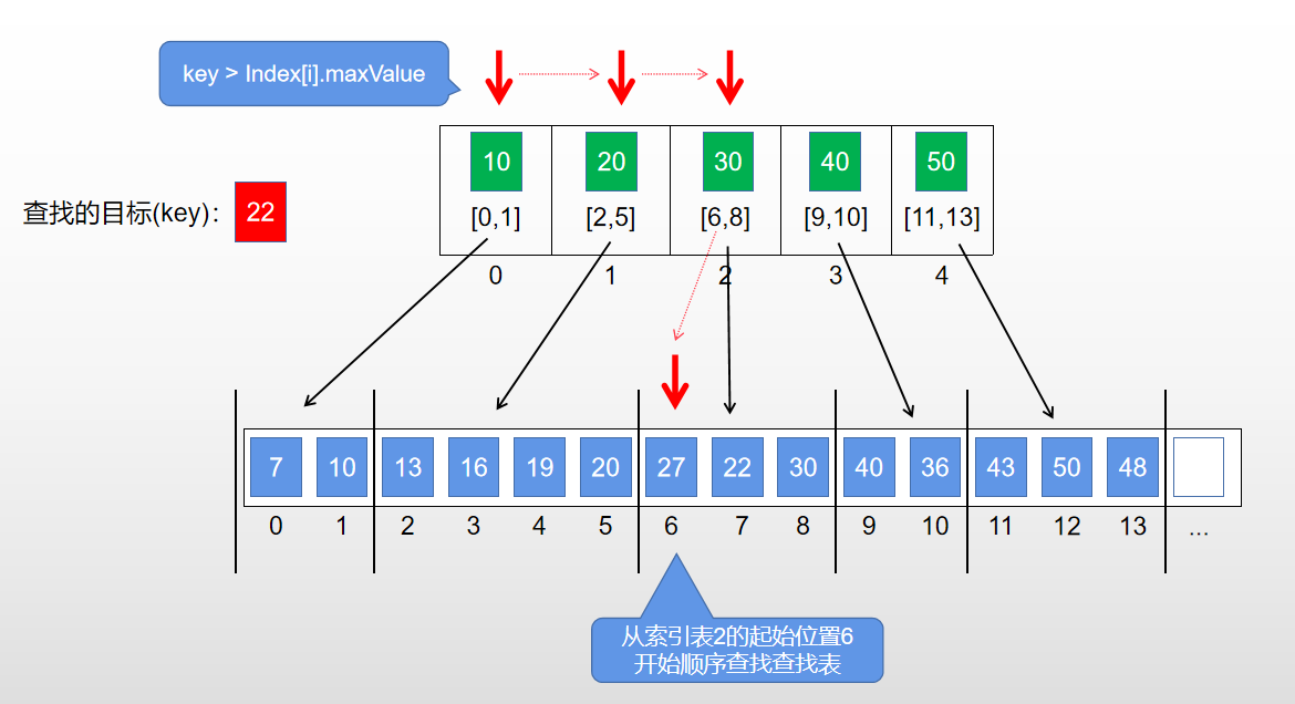 ここに画像の説明を挿入します