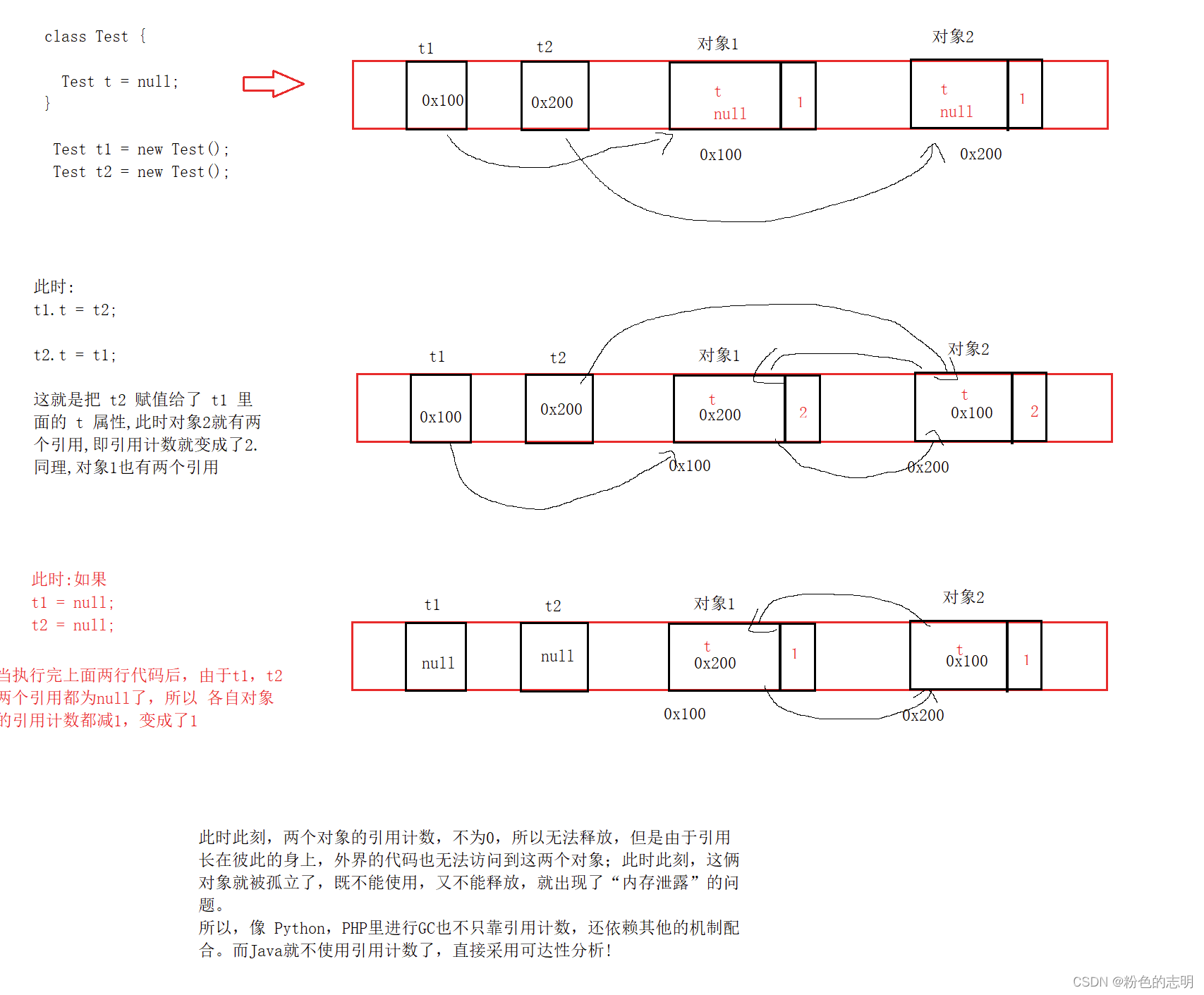 ここに画像の説明を挿入