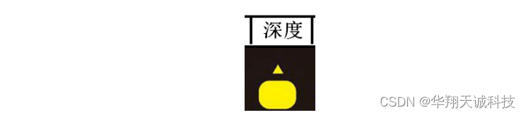 燃气管道定位83KHZ地下电子标识器探测仪ED-8000操作指南