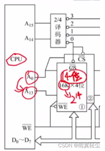 [外链图片转存失败,源站可能有防盗链机制,建议将图片保存下来直接上传(img-Ov0qt0mi-1674904175359)(C:\Users\Administrator\AppData\Roaming\Typora\typora-user-images\image-20230128175228880.png)]