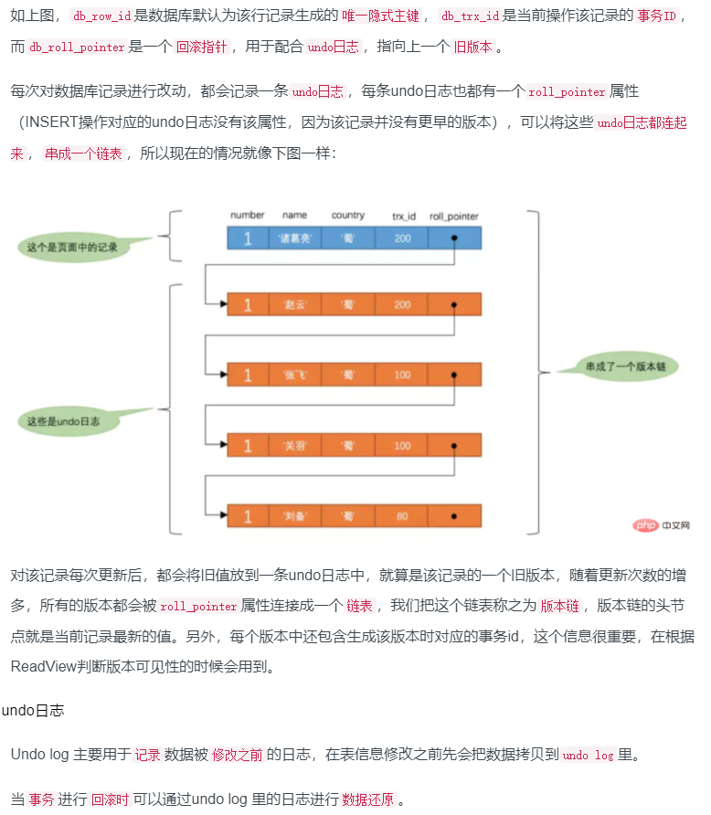 不可重复读和幻读 重