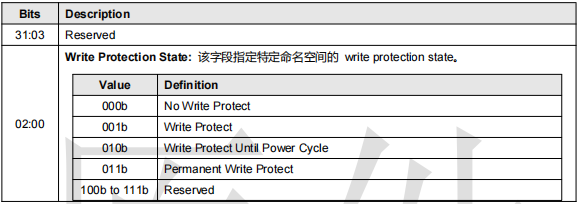 【NVMe2.0b 14-8】Set Features（下篇）