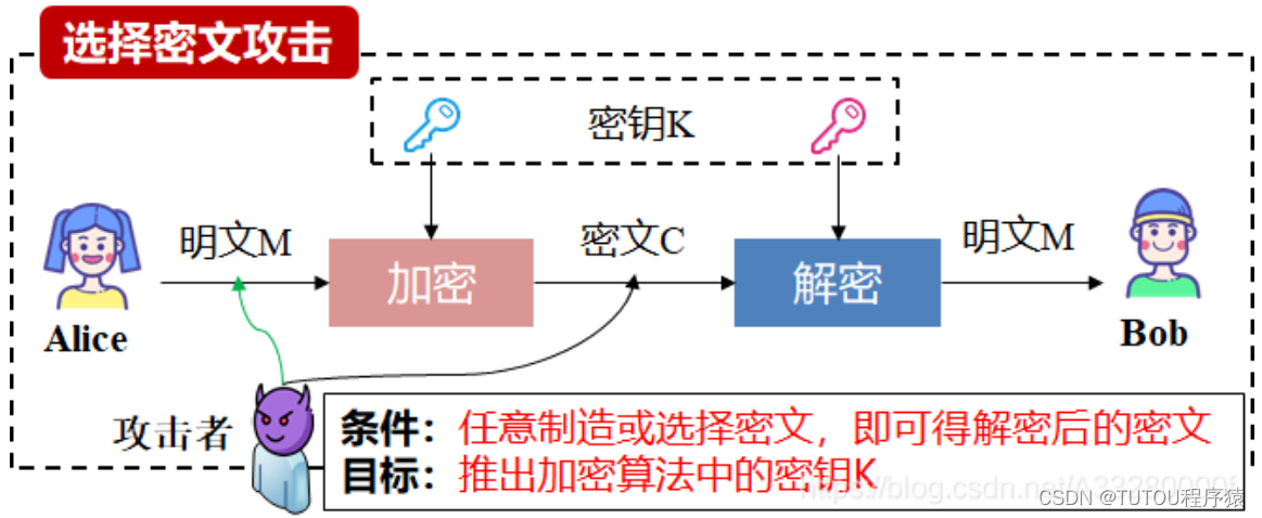 ここに画像の説明を挿入します