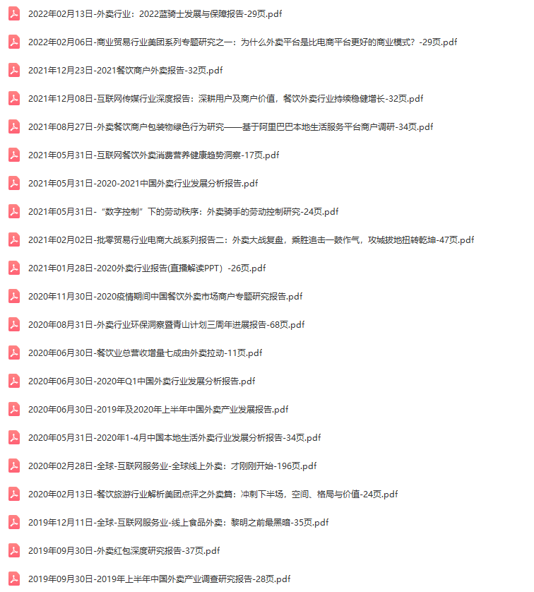 外卖行业报告 Csdn