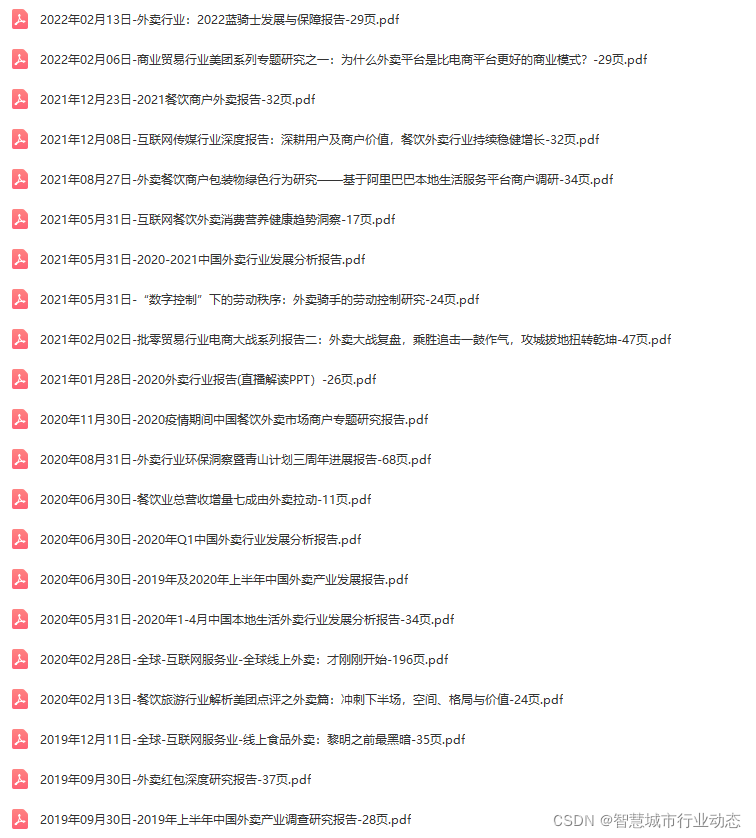 外卖行业报告 Csdn 外卖行业报告 Csdn