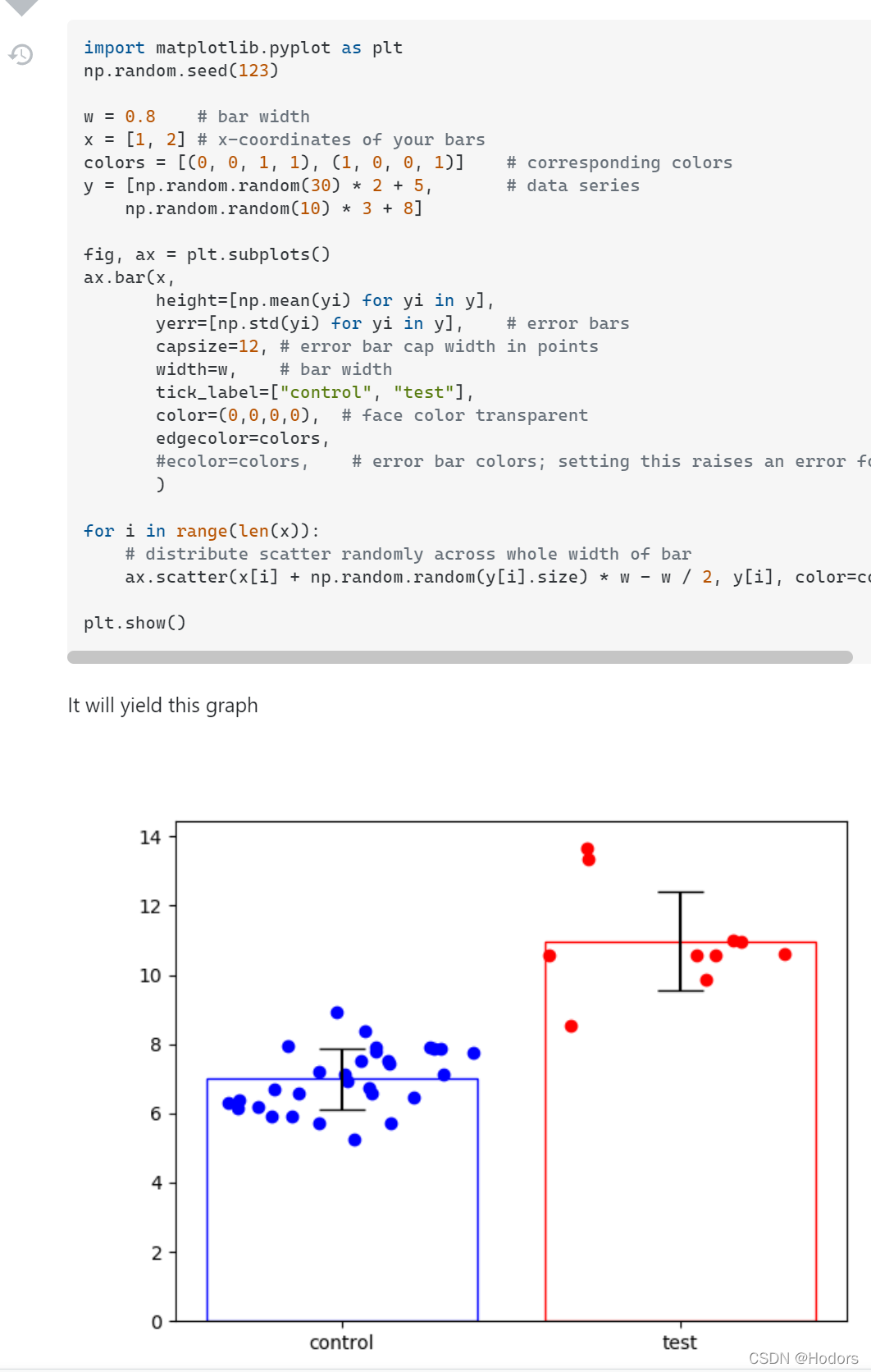 Python绘制柱状散点图_individual data points 散点图-CSDN博客