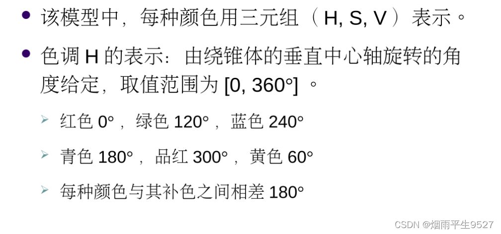 NEFU数字图像处理（1）绪论