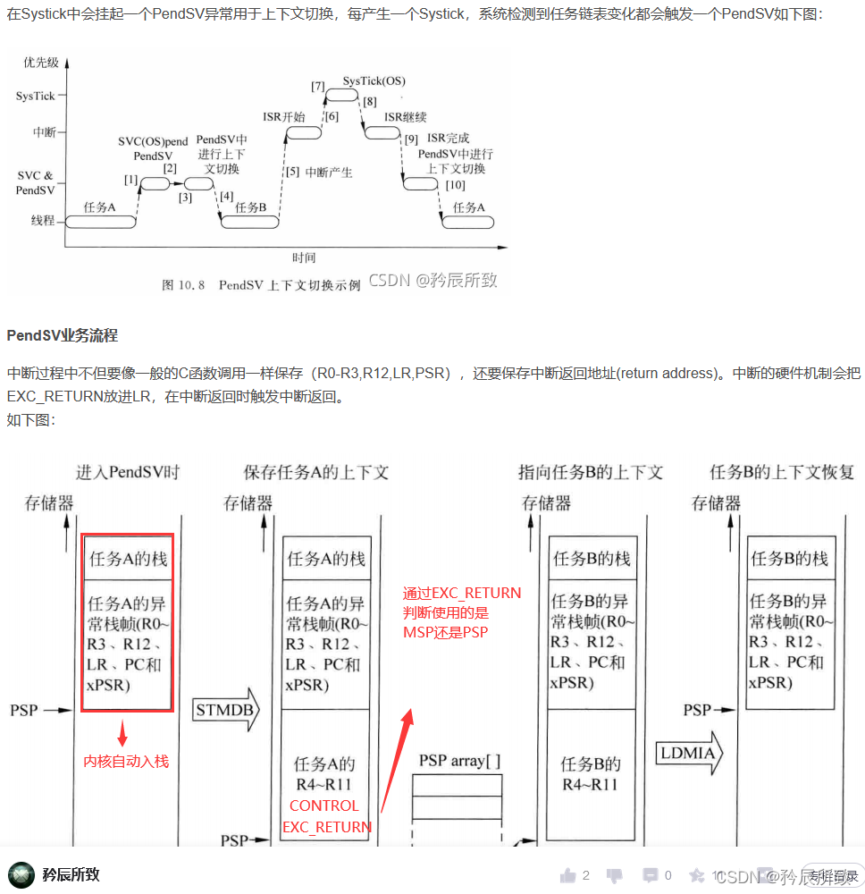 ここに画像の説明を挿入