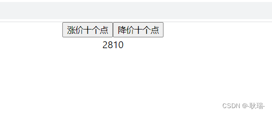 第三方库react-redux基础使用 容器UI组件使用 数据管理优化