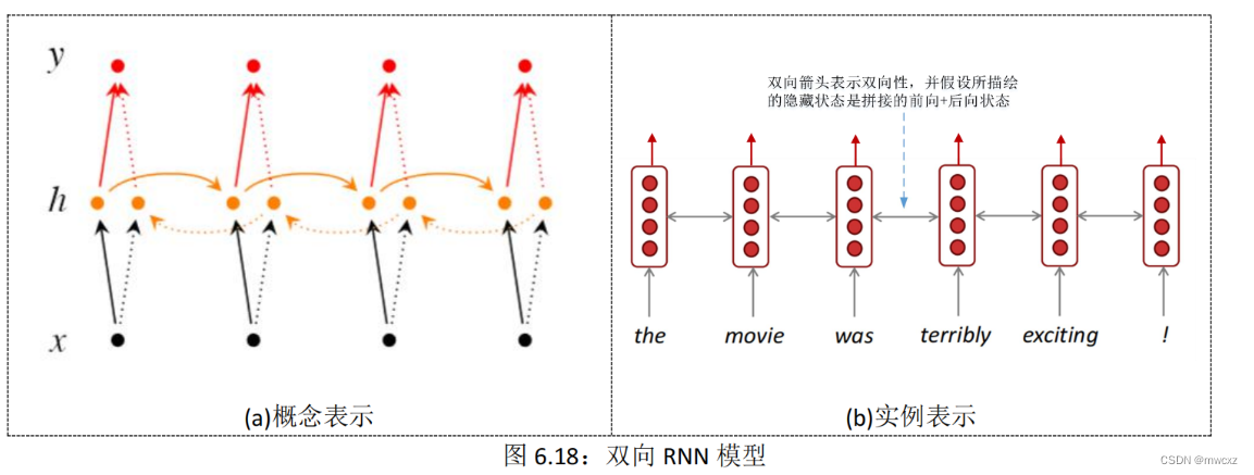 [外链图片转存失败,源站可能有防盗链机制,建议将图片保存下来直接上传(img-XWGuWaIy-1678868386712)(null)]