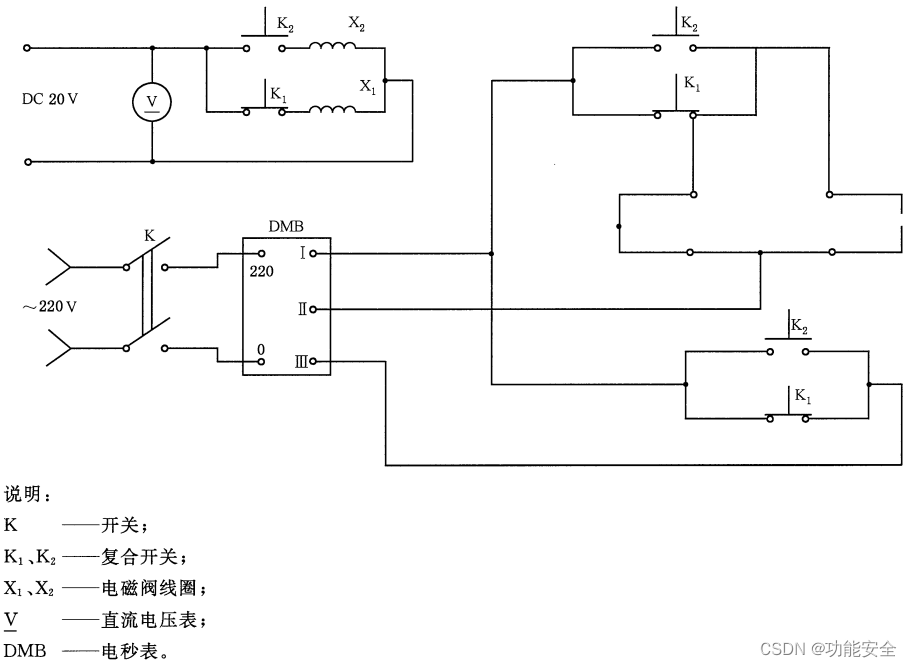 转辙机介绍